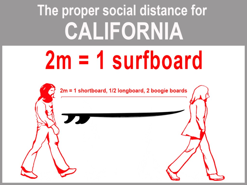 Graphic demonstrating how far away to stand from others during pandemic, using surfboard as measurement