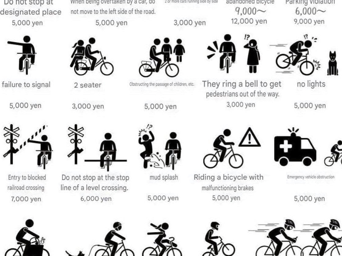 Bicycle Fines of&nbsp;Japan